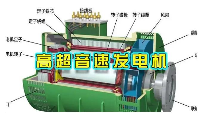 大安颠覆你对发电方式的认知！中国革命性发电机公开揭秘 
